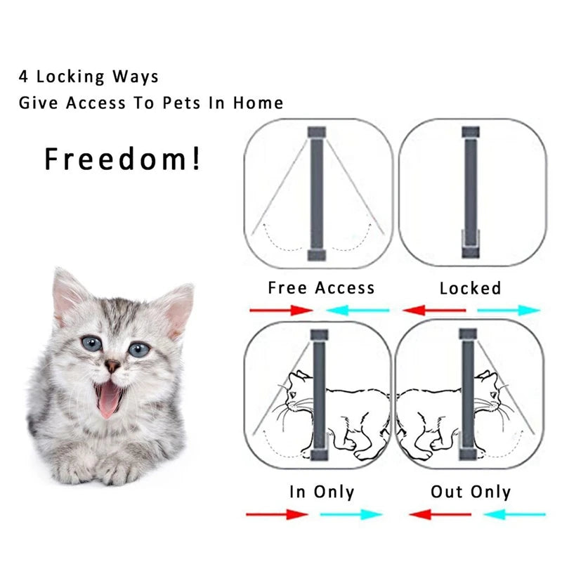 4-Way Locking Pet Door with ABS Plastic – Transparent Flap for Cats and Small Dogs